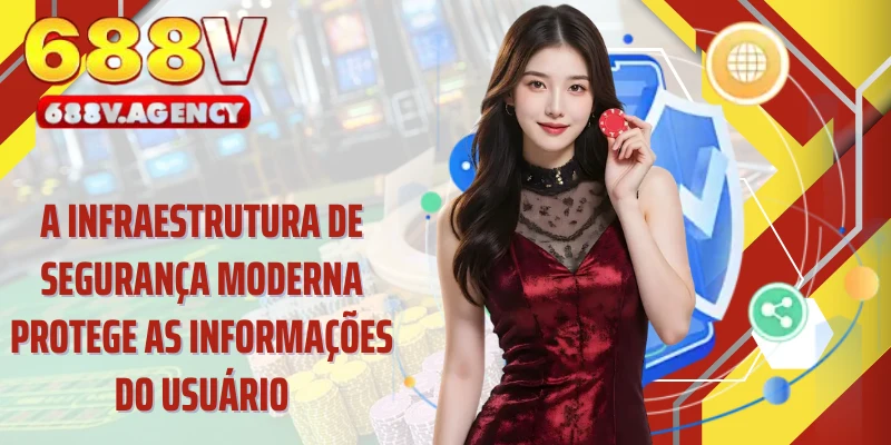A infraestrutura de segurança moderna protege as informações do usuário