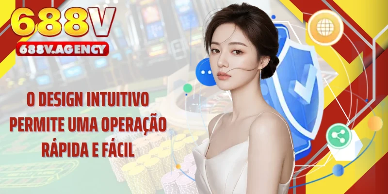 O design intuitivo permite uma operação rápida e fácil